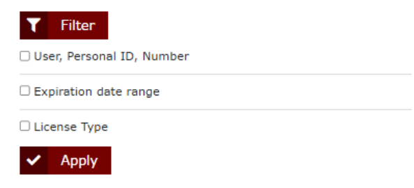 Managing Credentials